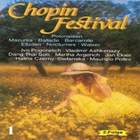 Capriccio : Pogorelich - Chopin Works
